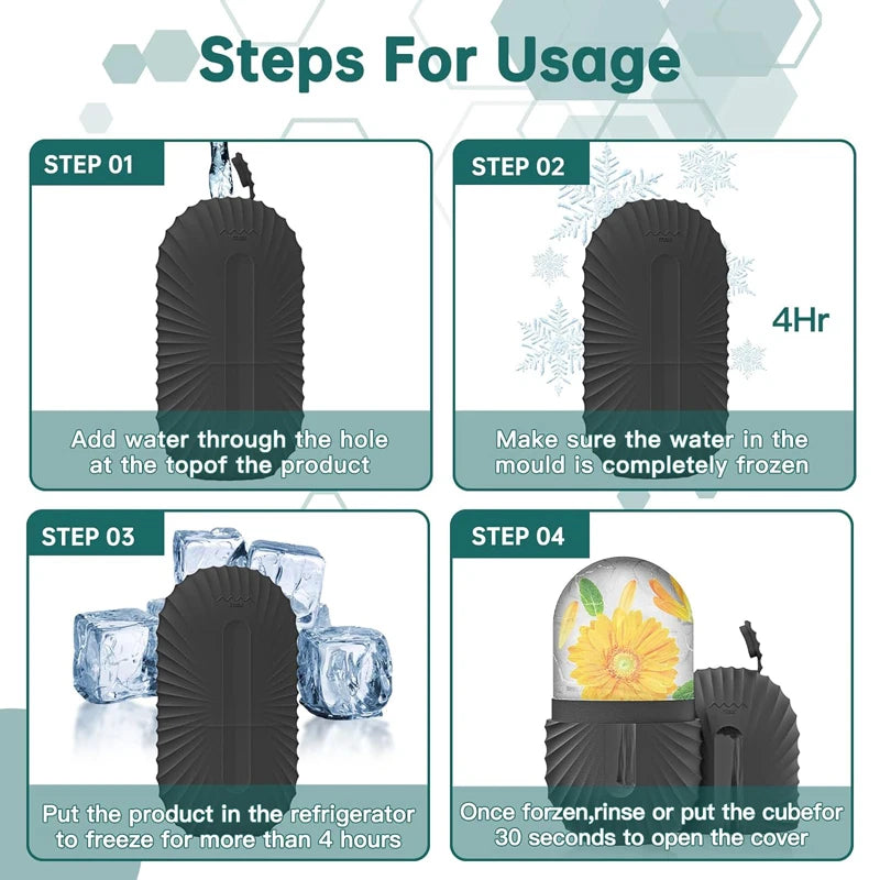 Ice Face Roller Silicone Ice Mold – Eye Puffiness & Pore Shrink