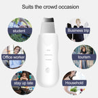 Vibration Face Skin Scrubber – Blackhead Remover & Deep Clean Tool