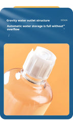 3-in-1 Tilted Pet Bowl Set – Gravity Water Feeder & Food Bowl