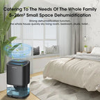 Mini Smart Dehumidifier – Silent Moisture Absorption for Home