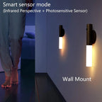 Smart Motion Sensor Rechargeable LED Night Light – Home Wall Light